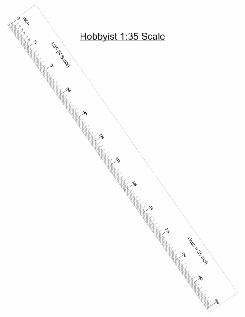 Hobbyist 1 35 Scale Printable Template - Advance Glance