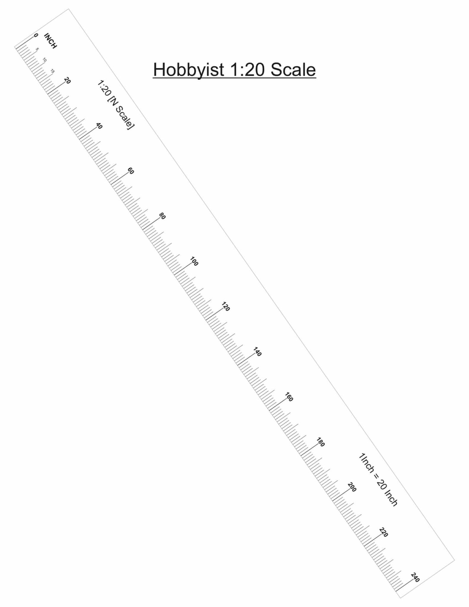 Hobbyist 1 20 Scale Printable Template Advance Glance